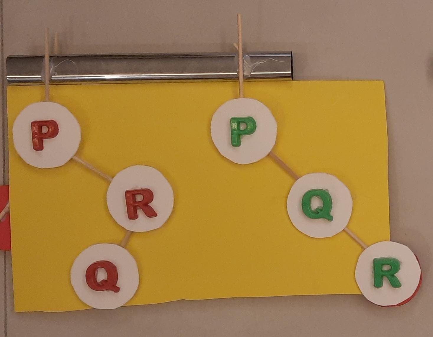 Rotacao Simples Direita do filho R - P R Q