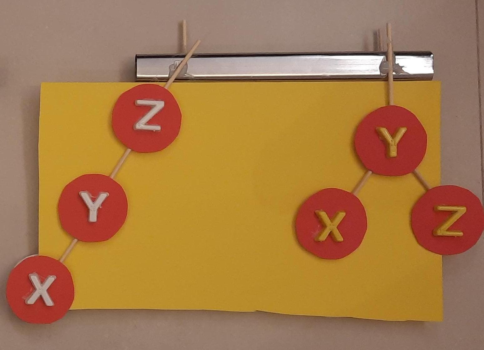 Rotacao Simples Vermelha - Z Y X