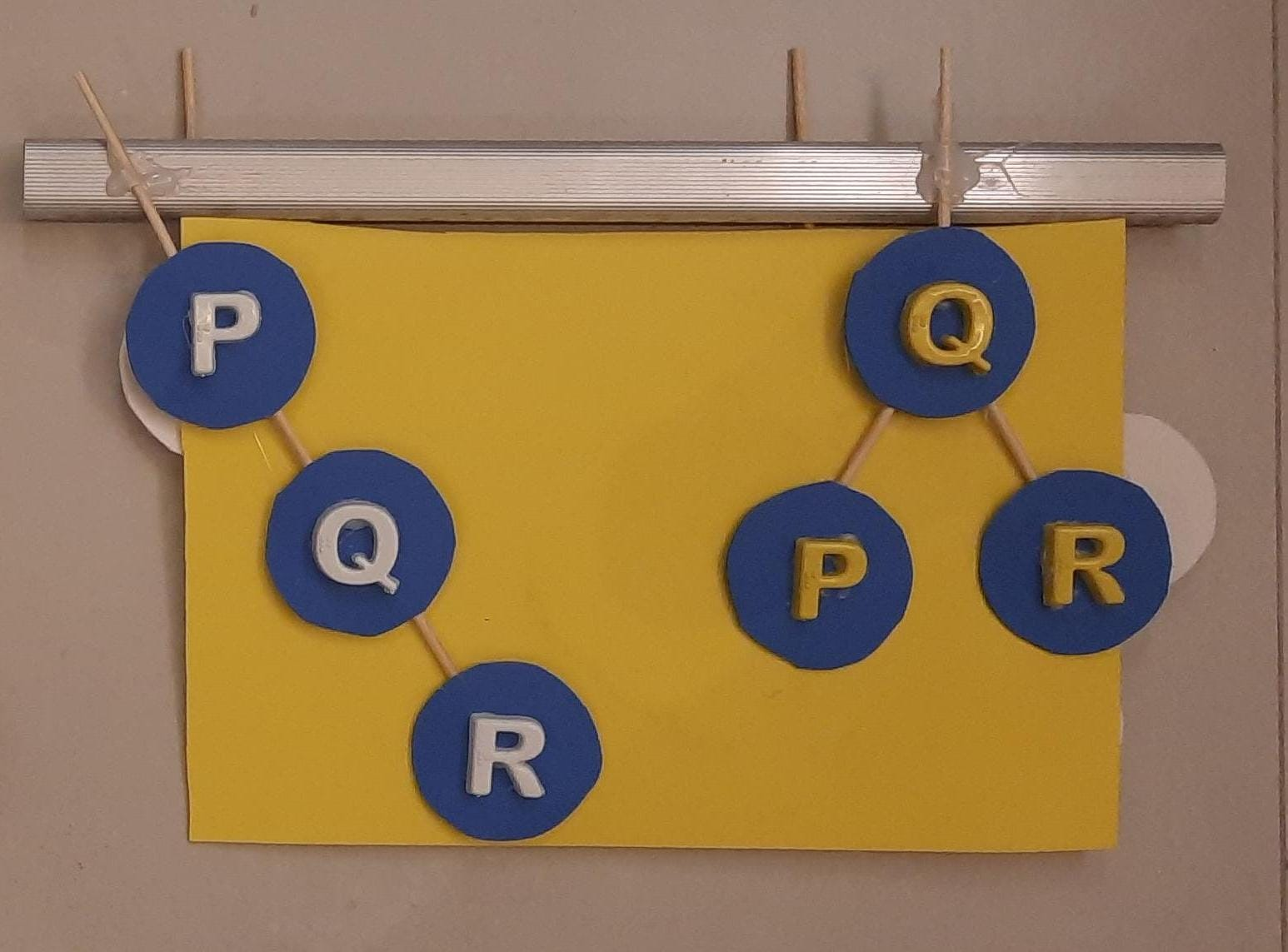 Rotacao Simples Azul - P Q R