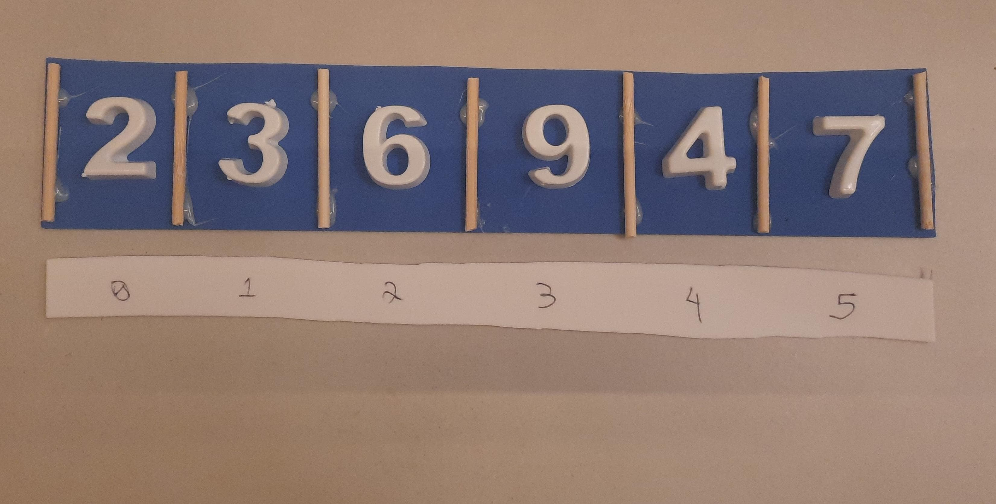 Min-Heap SeqH1