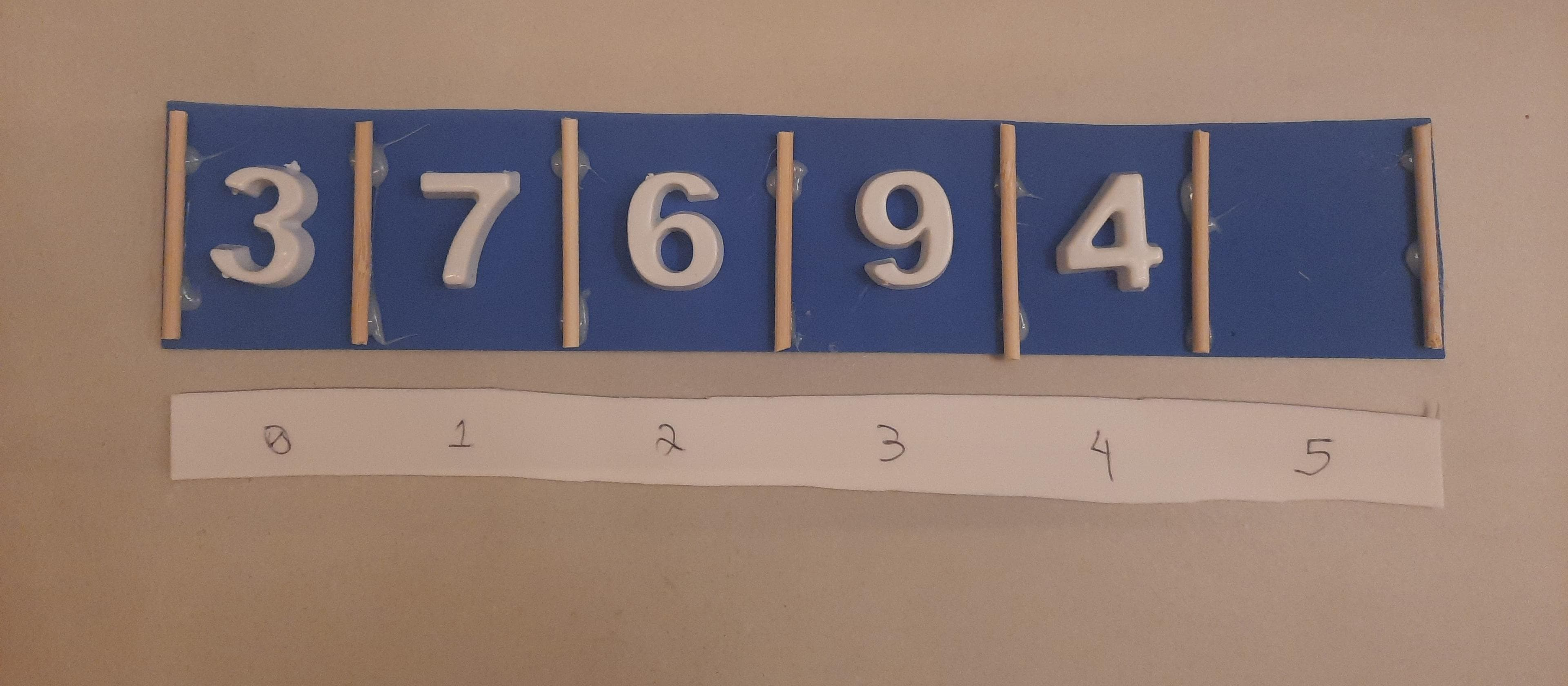 Min-Heap SeqH3