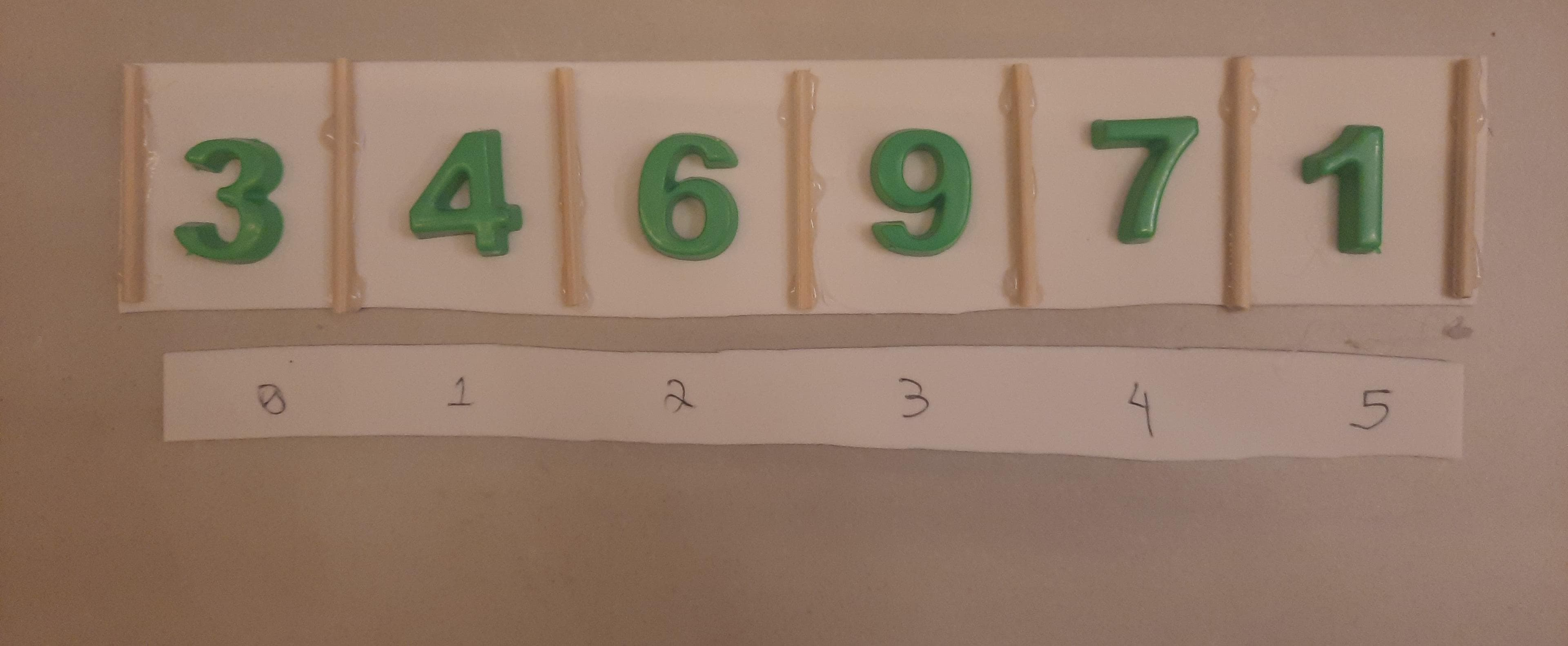 Min-Heap SeqH5