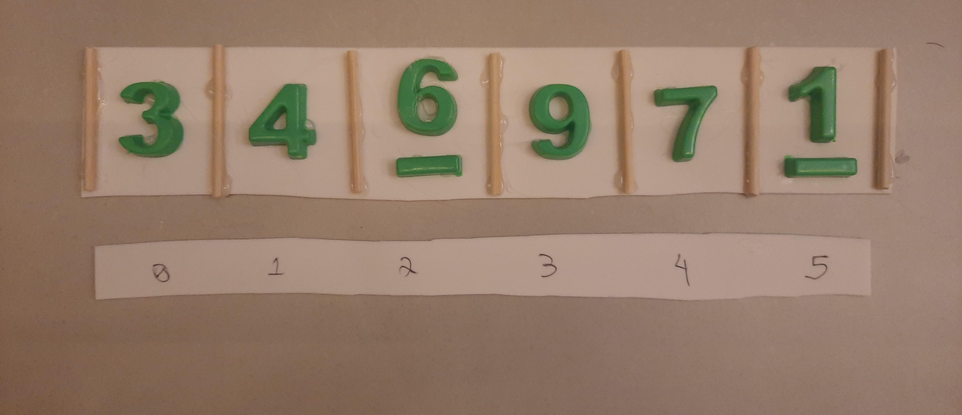 Min-Heap SeqH5paraH6