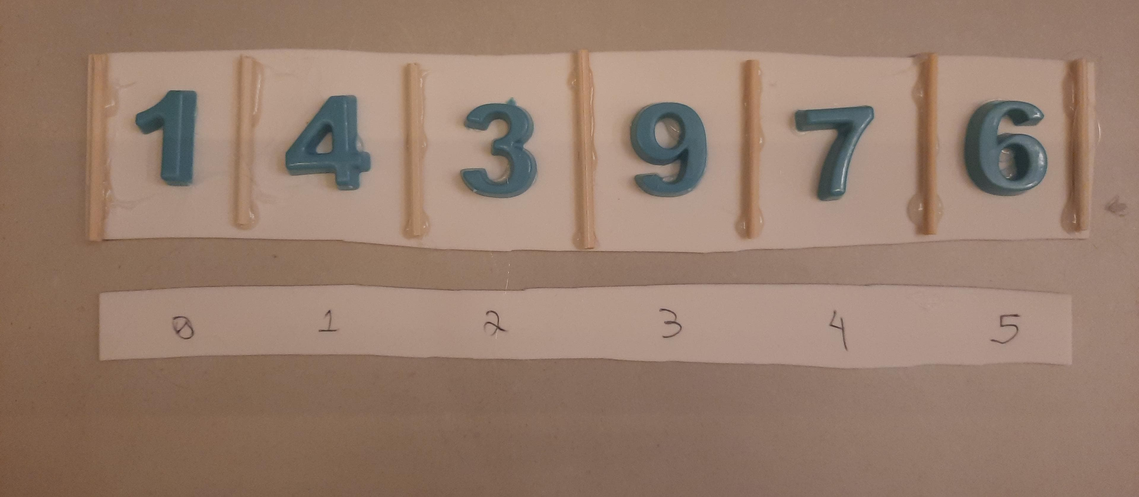 Min-Heap SeqH7