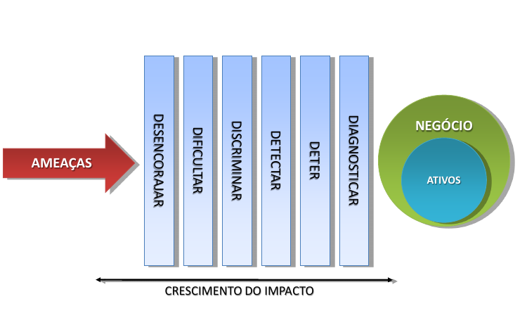 Slides Kowada