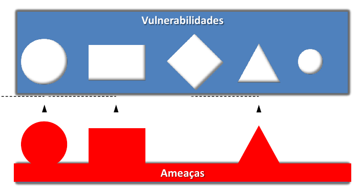Slides Kowada
