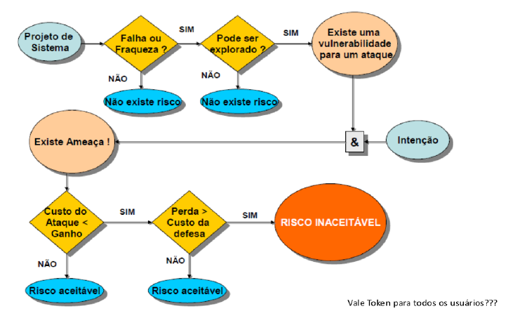 Slides Kowada